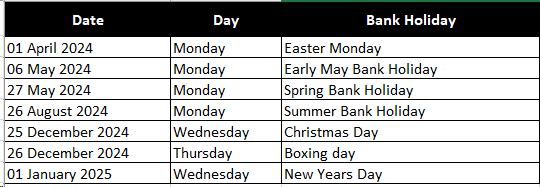 Bank Holiday dates 2024 - 2025 Leave Year